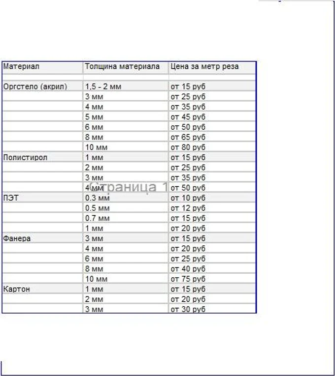 Прайс лист лазерная резка.
